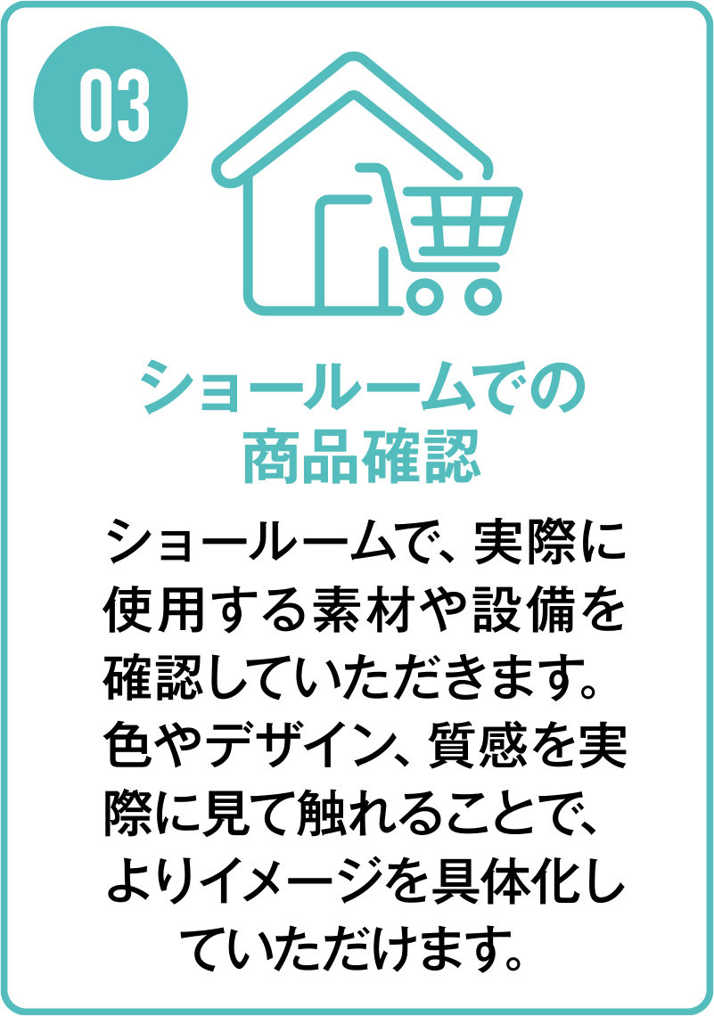 ショールームでの商品確認